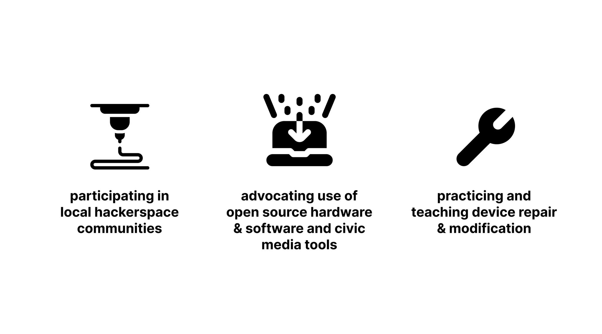 Participating in local hHckerspace communities. Advocating use of Open-Source Hardware & Software and Civic Media tools. Practicing and teaching device repair & modification.